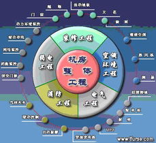 比高信息技術 引領數字化轉型的信息咨詢服務